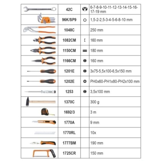 ​Valigia con assortimento di 100 utensili