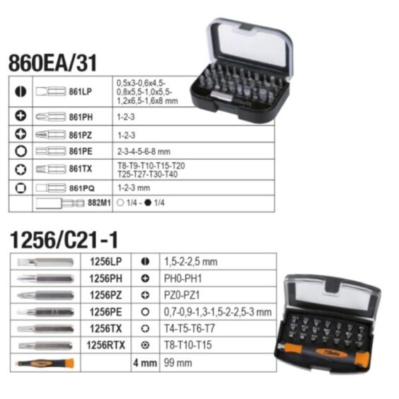 Valigia con assortimento di 128 utensili