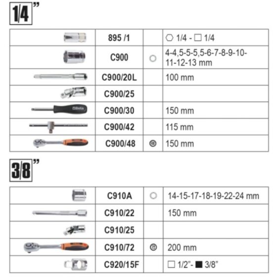 Valigia con assortimento di 128 utensili